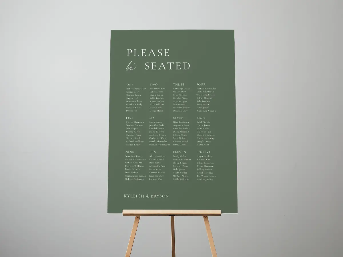 Signs