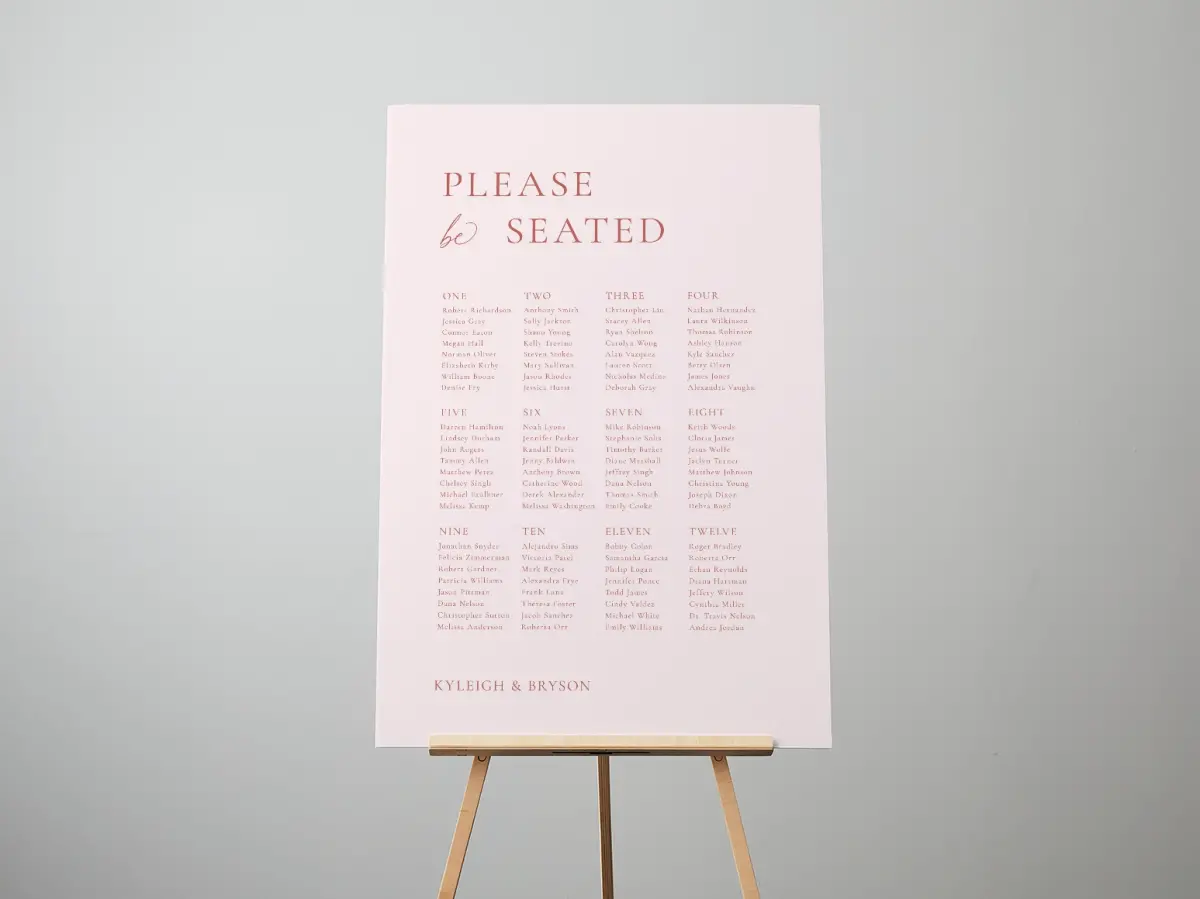 Signs