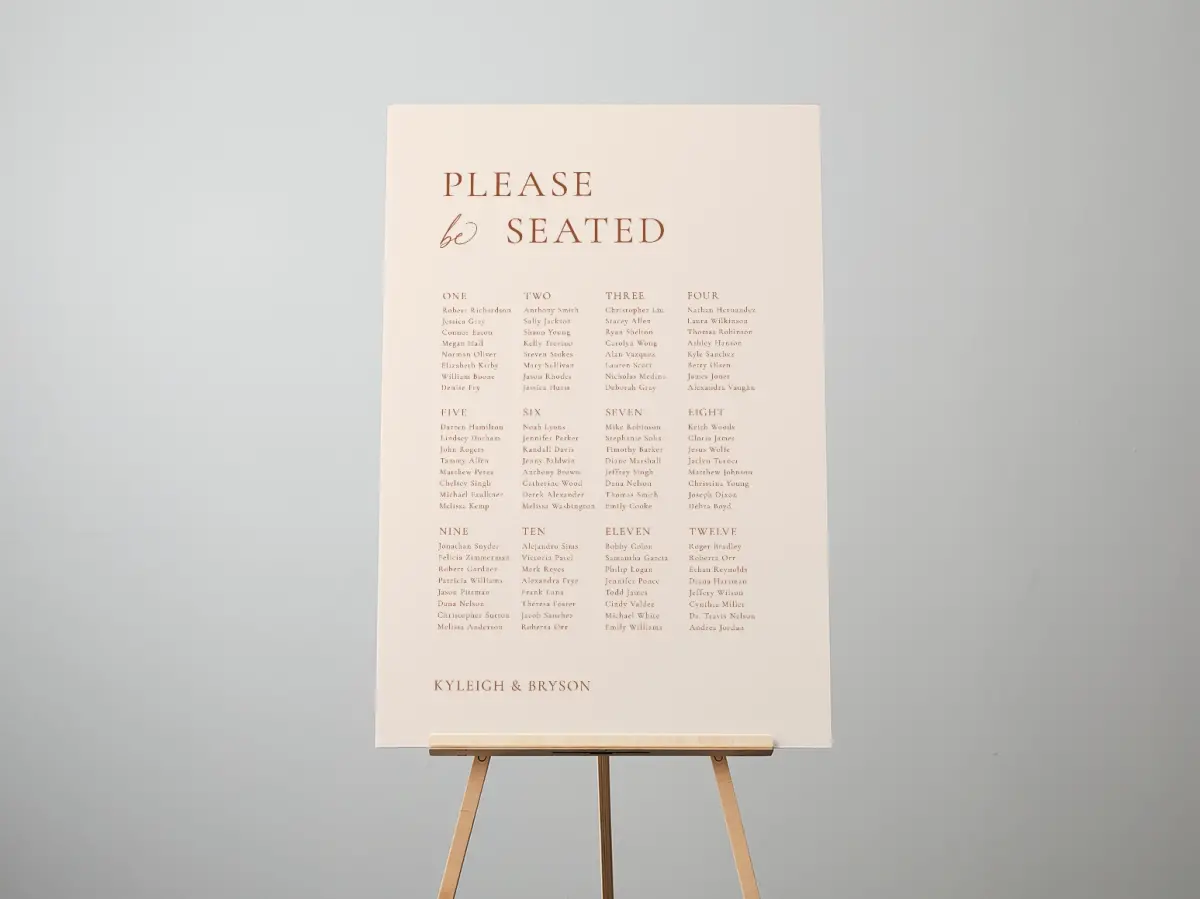 Signs