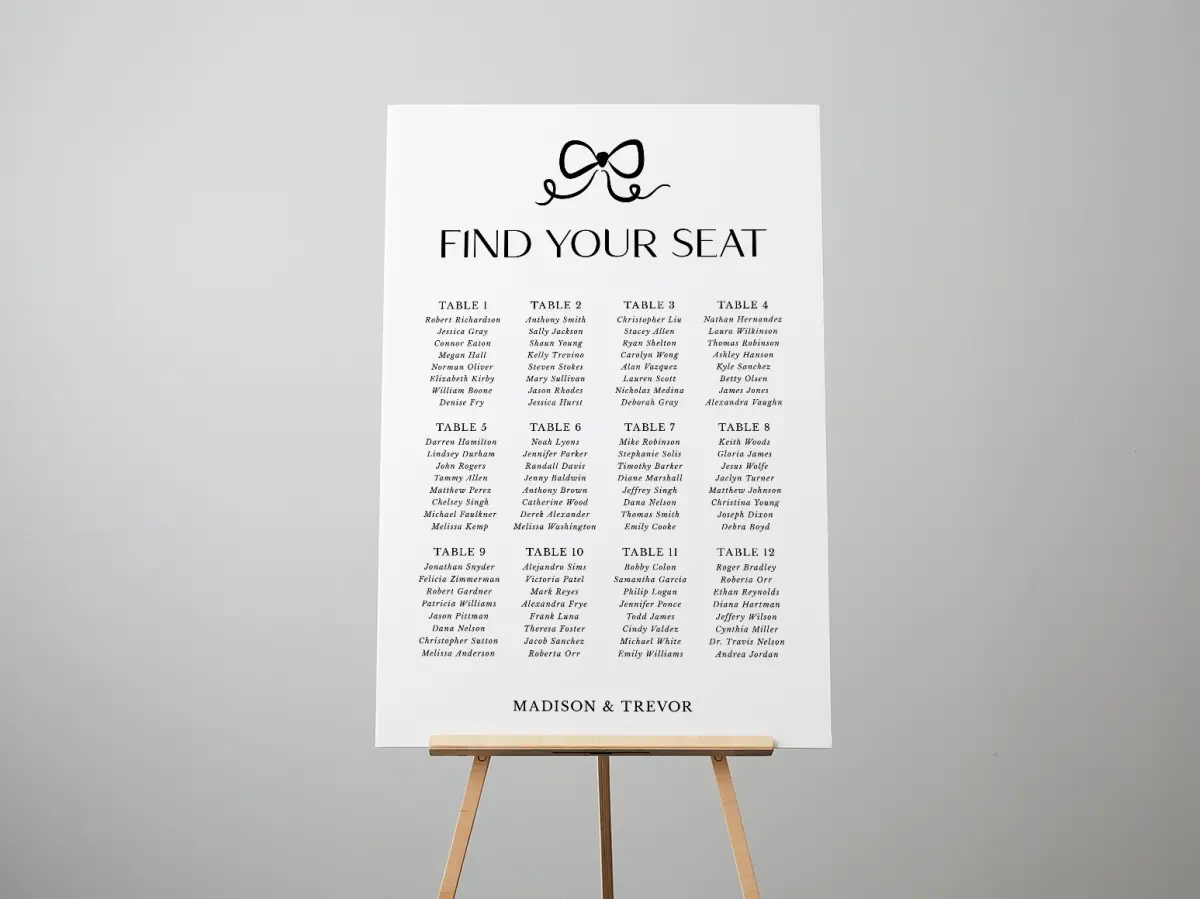 Signs