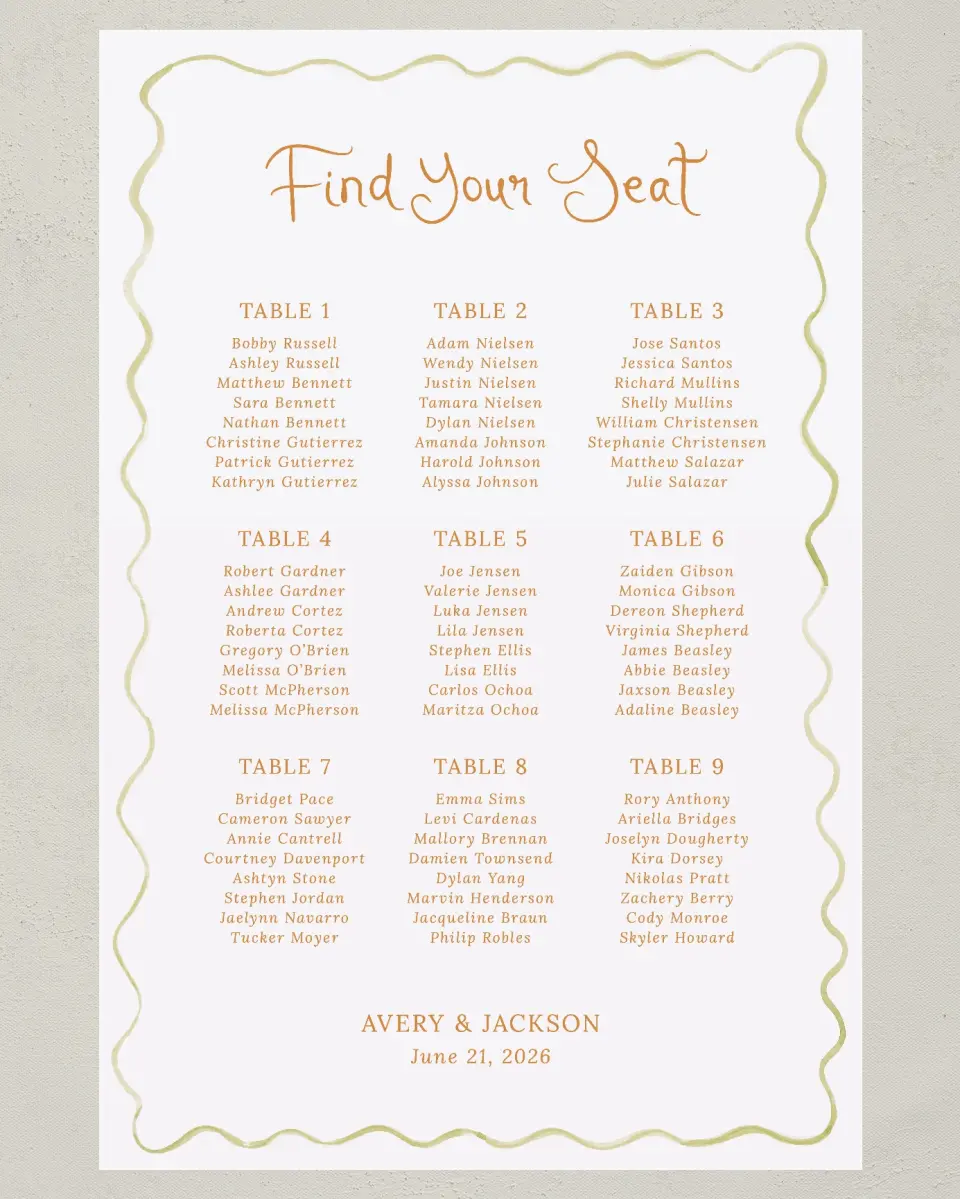 This is a 24" x 36" Seating Chart Sign called Floral Whimsy printed in full color
