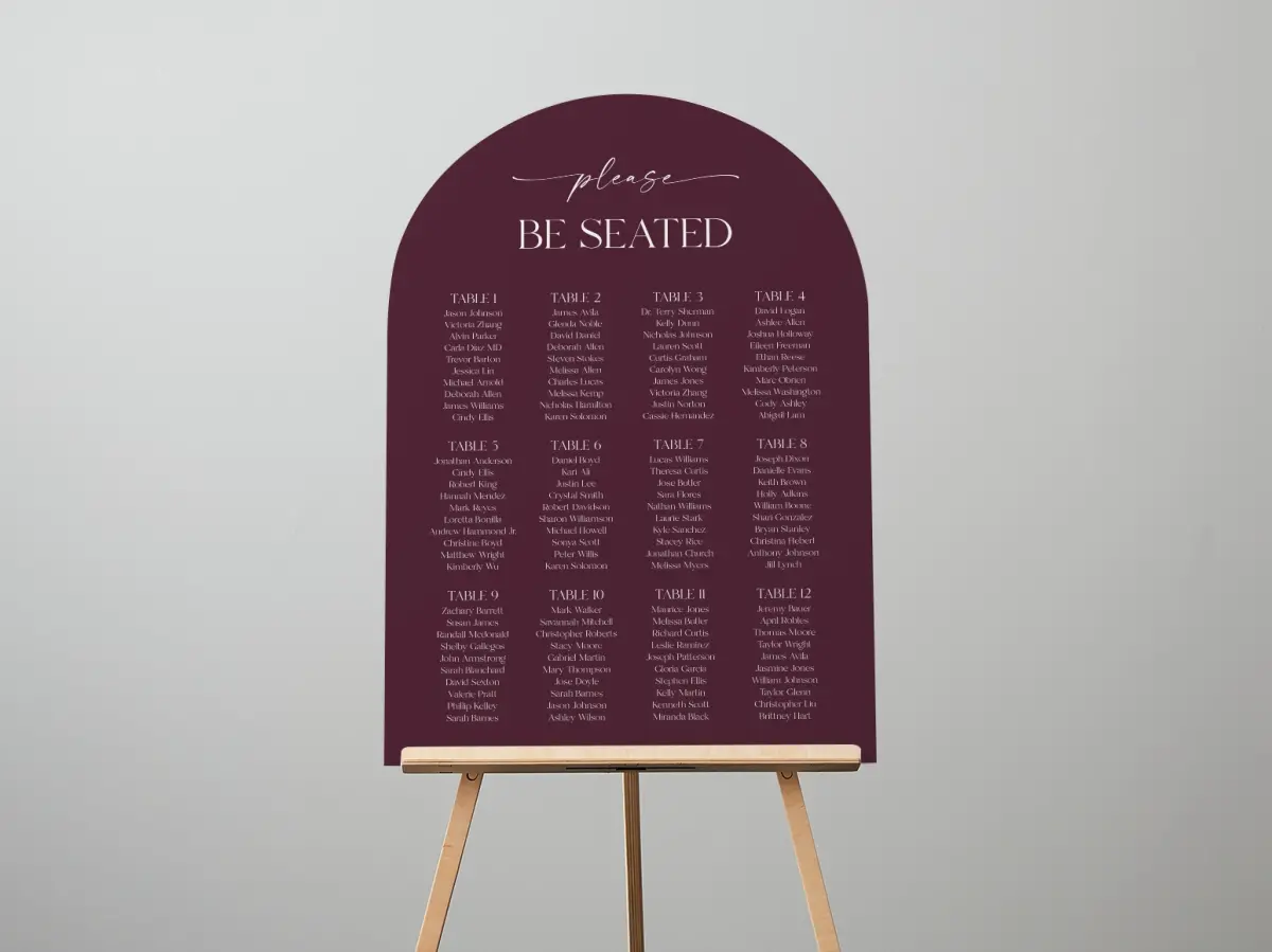 Signs