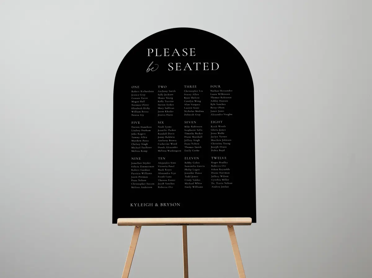 Signs