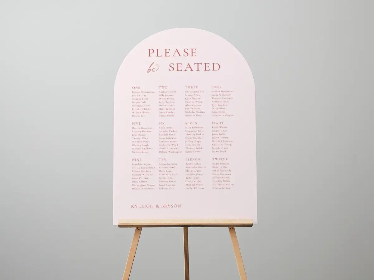 Signs
