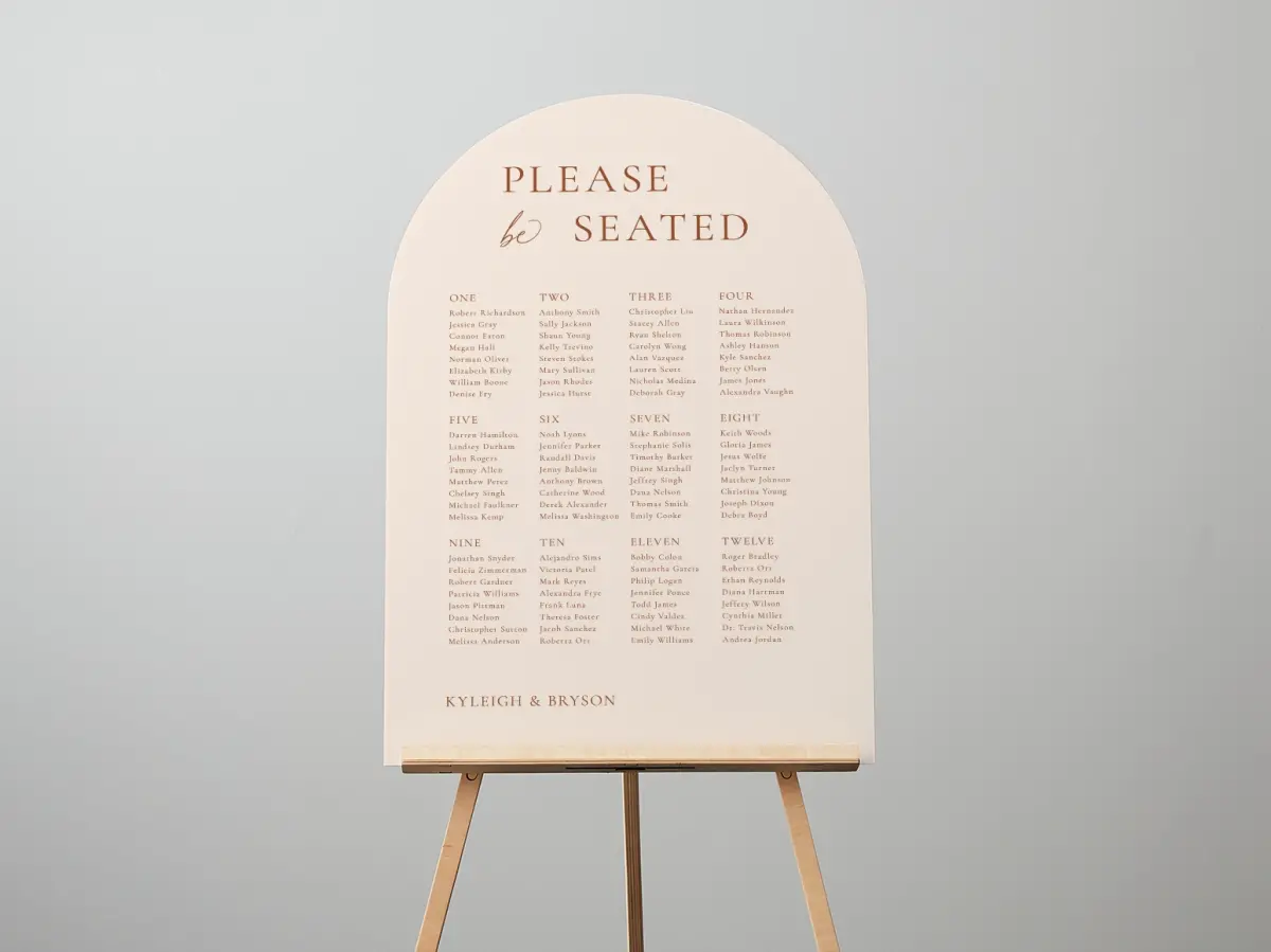 Signs