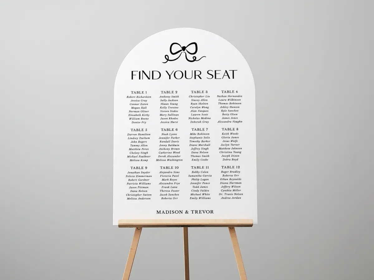 Signs