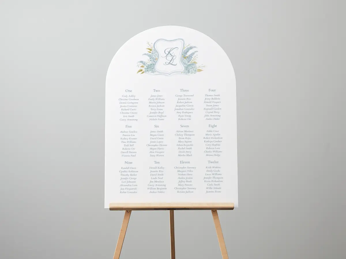 Signs