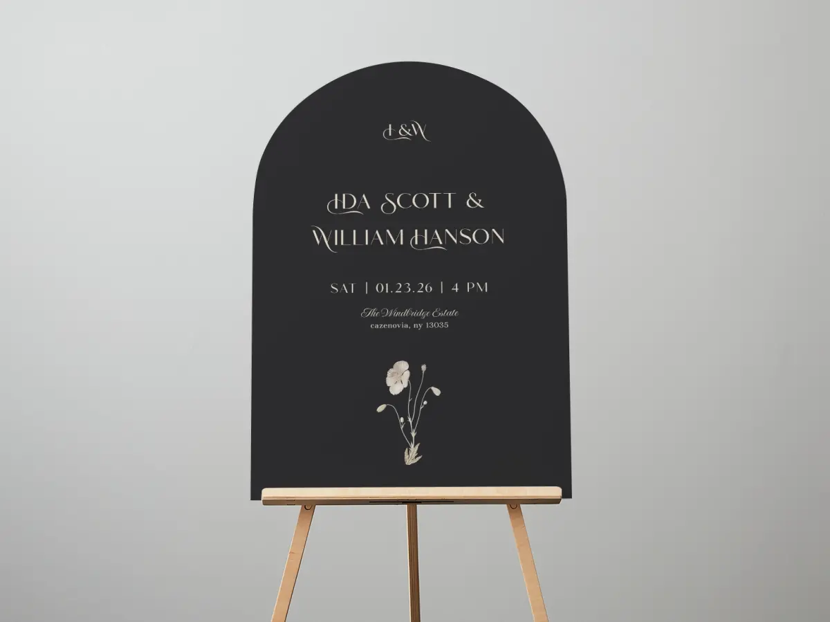 Signs